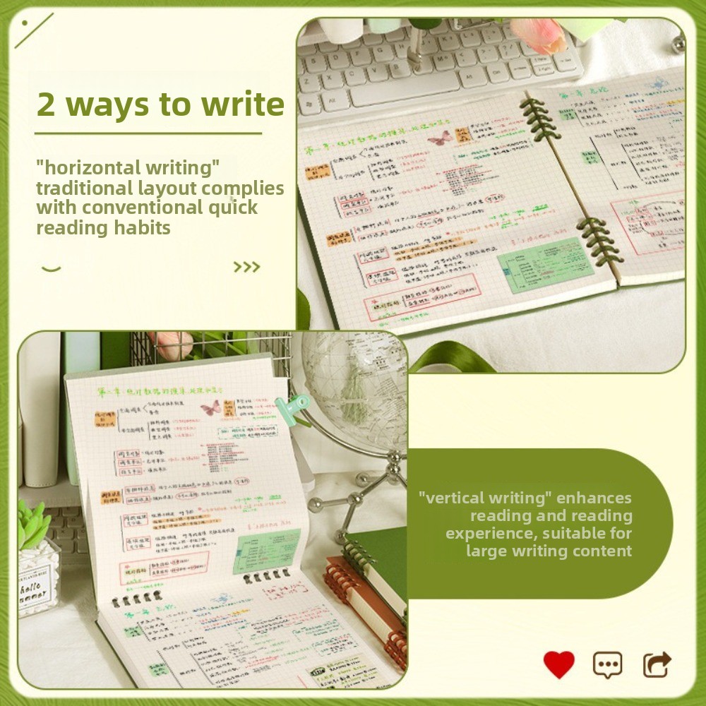 Wielofunkcyjny notes z luźnymi – Graph Paper Pad recenzja i cena