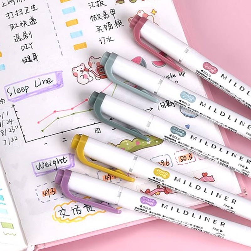 Zebra Mildliner Zakreślacz, Dw – Zebra Pen Mildliner recenzja i cena