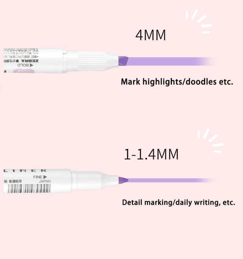 Zestaw zakreślaczy Japan ZEBRA – Highlighter Set Pastel recenzja i cena