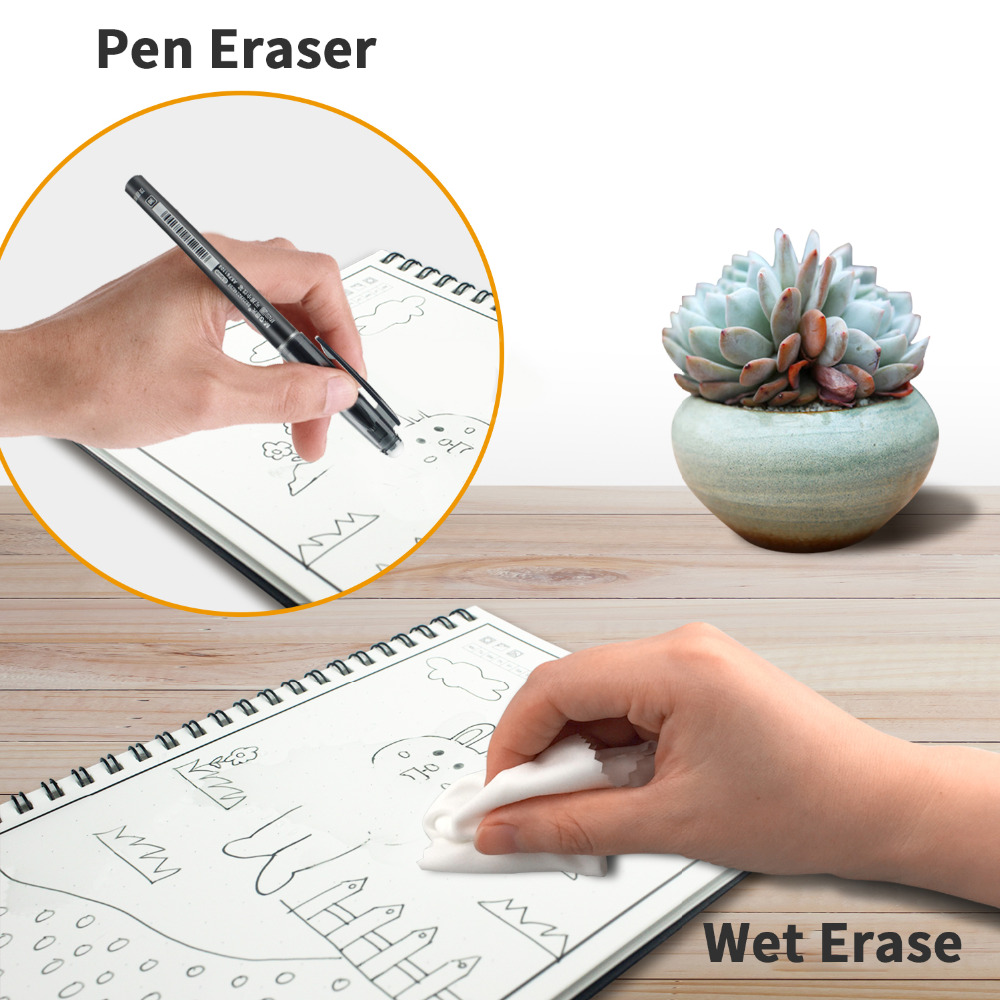A6 rozmiar inteligentny wielok – Graph Paper Pad recenzja i cena