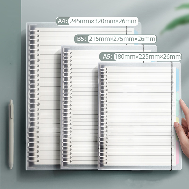 Notatniki A5/B5/A4 luźne kartk – Graph Paper Pad recenzja i cena
