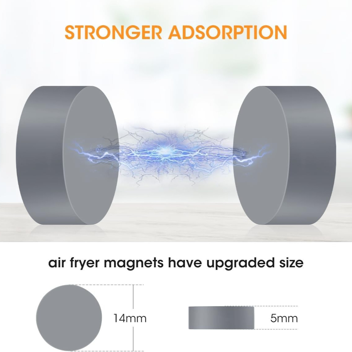 Magnetyczne silikonowe klipsy  – Paperclip Magnetic Set recenzja i cena