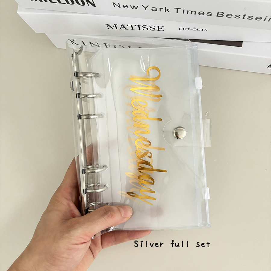 Sharkbang 1 zestaw A6 Macarone – Planner Weekly Budget recenzja i cena