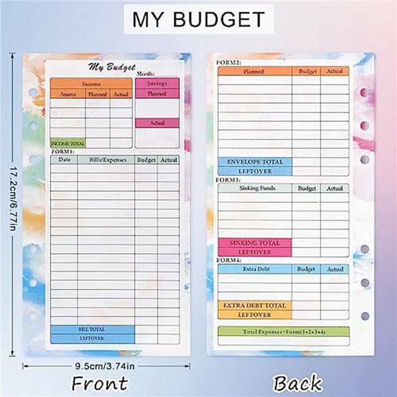 Zestaw N36R-2 Wkład do planera – Planner Weekly Budget recenzja i cena