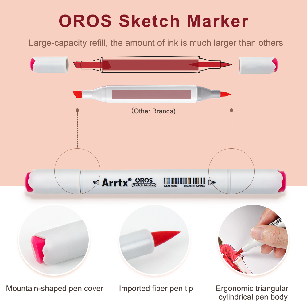 Arrtx Oros 66 pastelowych kolo – Highlighter Set Pastel recenzja i cena